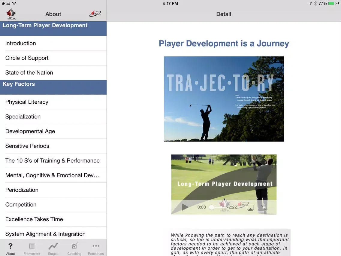 تصاویر Long-Term Player Development Guide iPad 