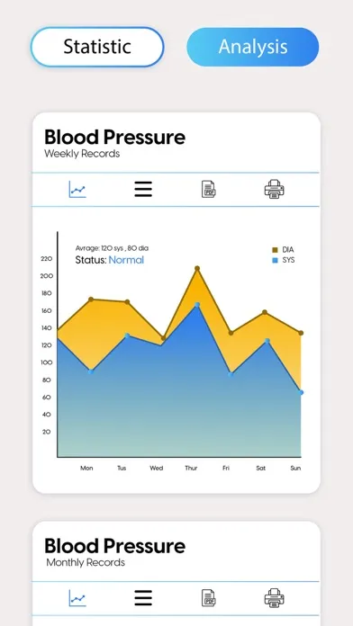 Blood Pressure Tracker BP App应用截图