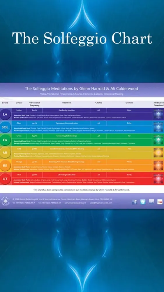 Capturas de tela do 741hz Solfeggio Sonic Meditation by Glenn Harrold & Ali Calderwood