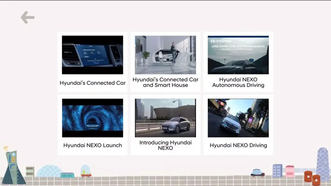 Capturas de pantalla de The Future Car Story