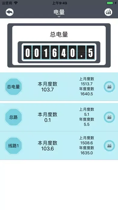 浩云智慧电源 سکرین شاٹس