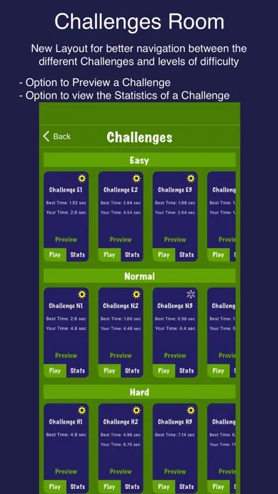 Screenshot di Block Soccer: Block to Goal