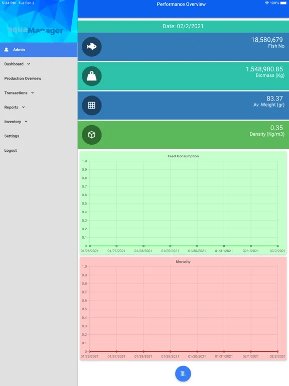 Capturas de pantalla de aquaViz iPad 