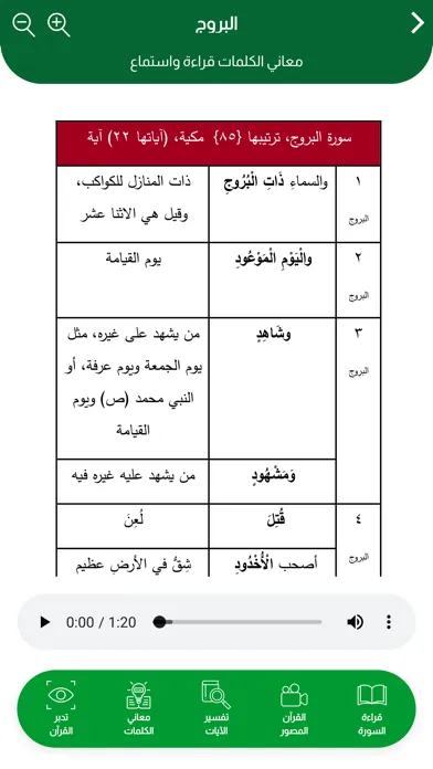 Capturas de tela do القرآن الكريم المصور