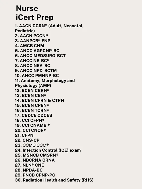 Nursing iCert Prep iPad  سکرین شاٹس