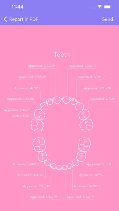 Скриншоты Baby Tracker: breast feeding +