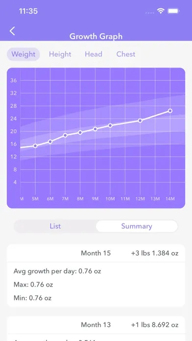 صور Baby Tracker: breast feeding +