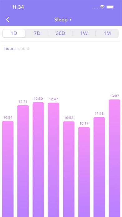 Скриншоты Baby Tracker: breast feeding +