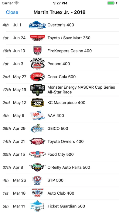 Racing Schedule for NASCAR स्क्रीनशॉट