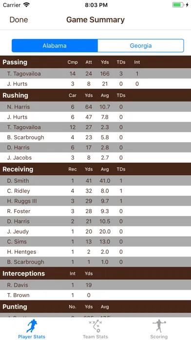 College FB Scores & Schedules स्क्रीनशॉट