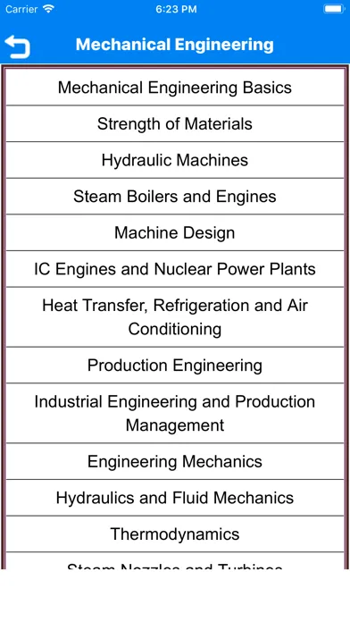 Mechanical Handbook Ekran Görüntüleri