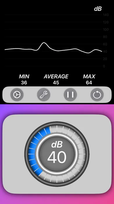 Sound Meter Pro! Screenshots