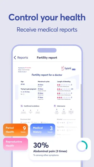 صور iYoni: Track Fertility & Cycle