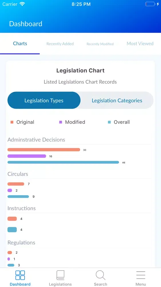 Capturas de tela do AE Insurance Legislation