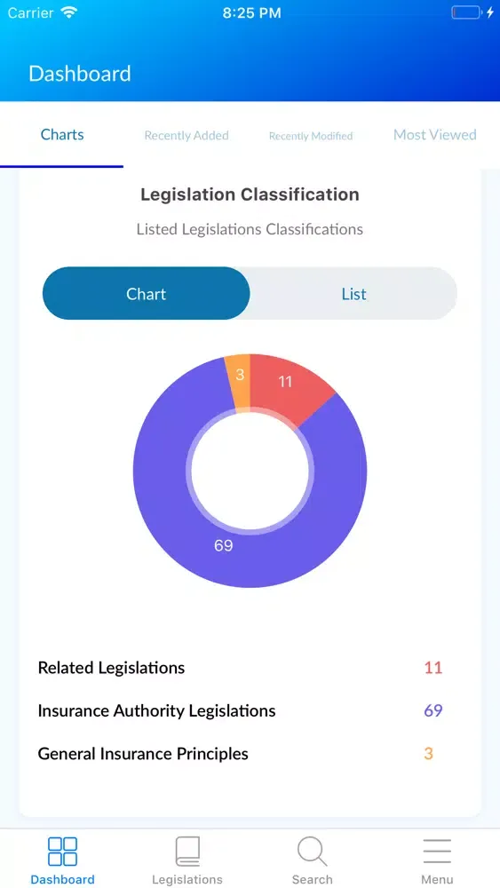 Capturas de tela do AE Insurance Legislation