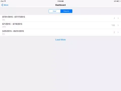 ภาพหน้าจอของ IAA Shifter iPad 