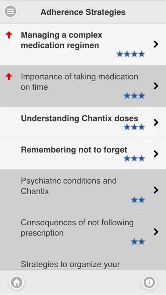mSMART Medication Aide应用截图