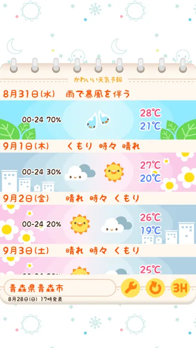 かわいい天気予報2 Screenshots