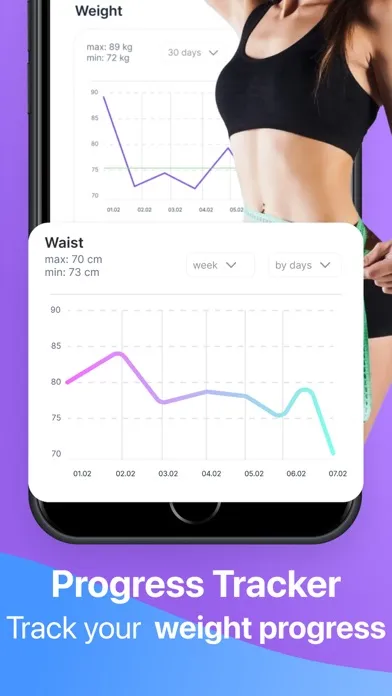 Ảnh chụp màn hình của Nutrilog: Meal Calorie Counter