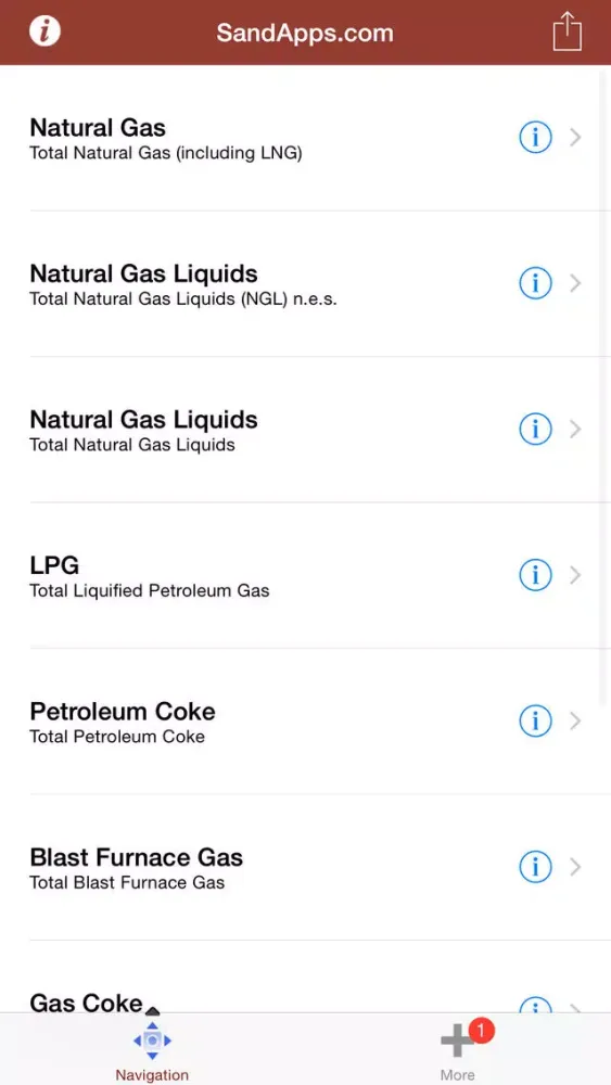 Oil and Gas Global Markets স্ক্রিনশট