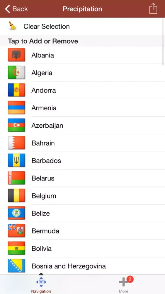 Water Supply and Use Screenshots