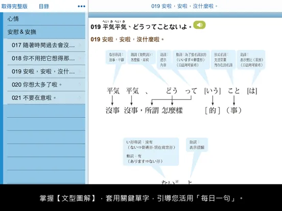 檸檬樹-標準日本語【每日一句】生活實用篇 iPad  스크린샷