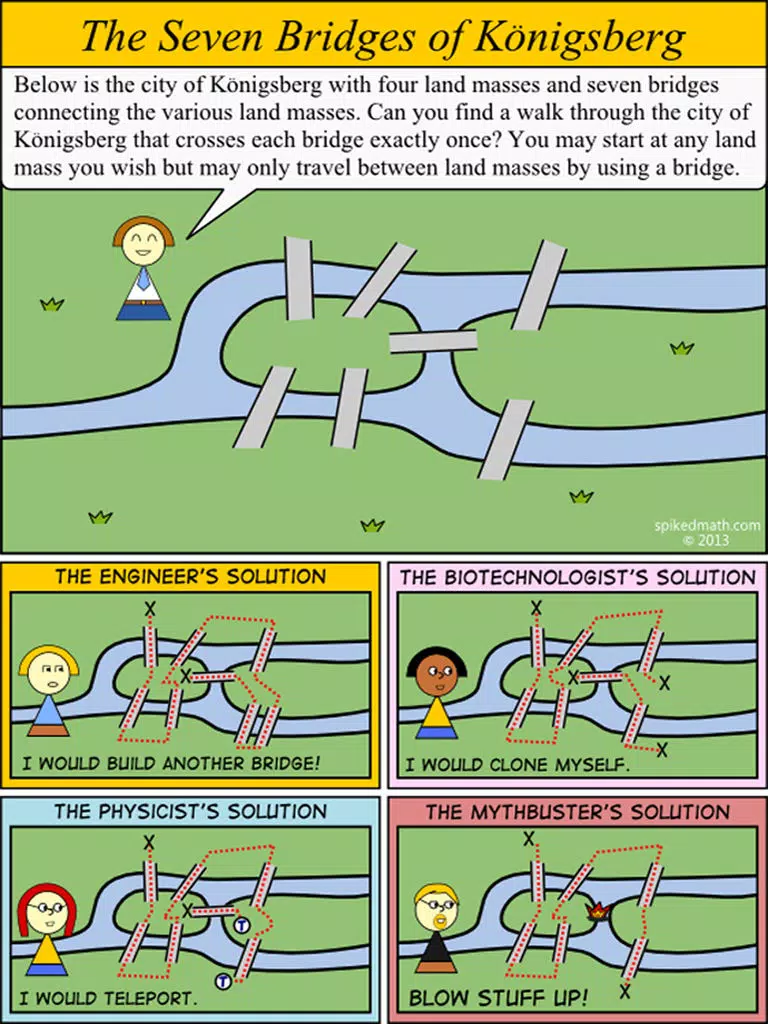 Seven Bridges Game - 6 game set with 96 levels ! iPad 应用截图