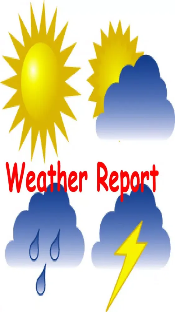 Weather Report.Get latest weather condition from any places in the world应用截图