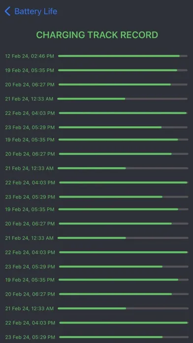 Battery Life checker Screenshots