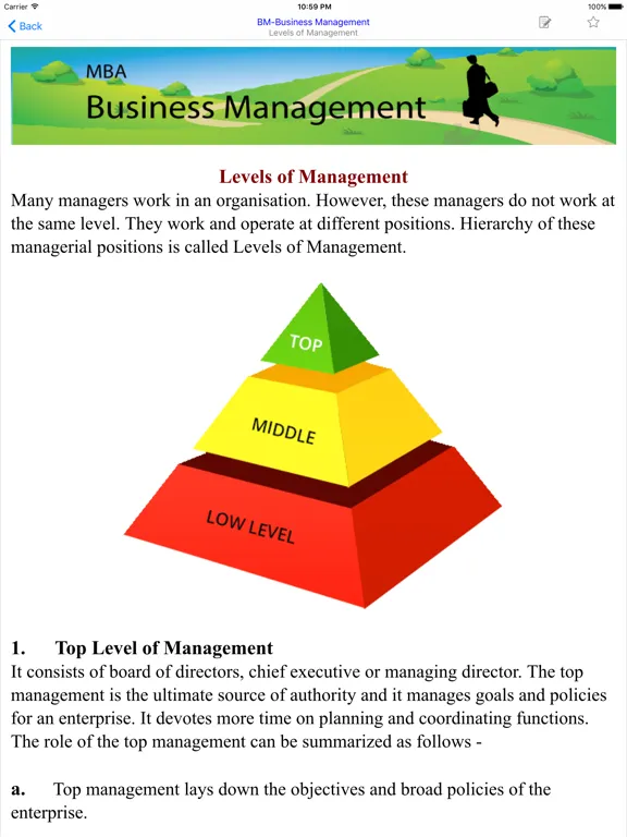 MBA Business Management iPad  স্ক্রিনশট