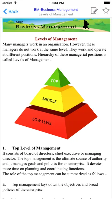 MBA Business Management স্ক্রিনশট