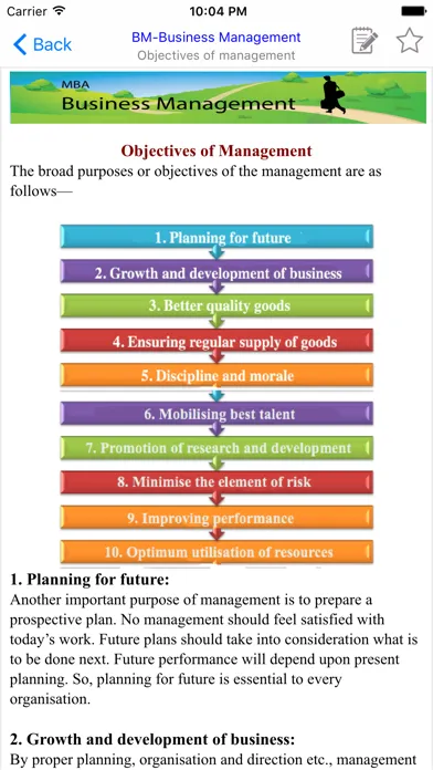 MBA Business Management স্ক্রিনশট