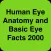 Human Eye Anatomy Fact,Quiz 2k