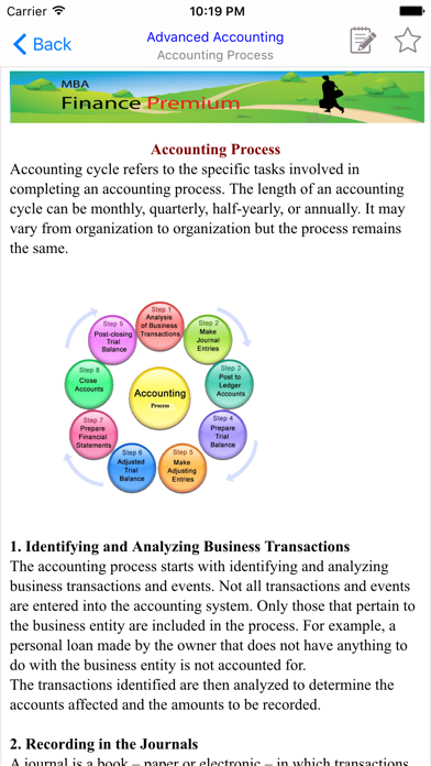 Screenshot di MBA Finance Premium
