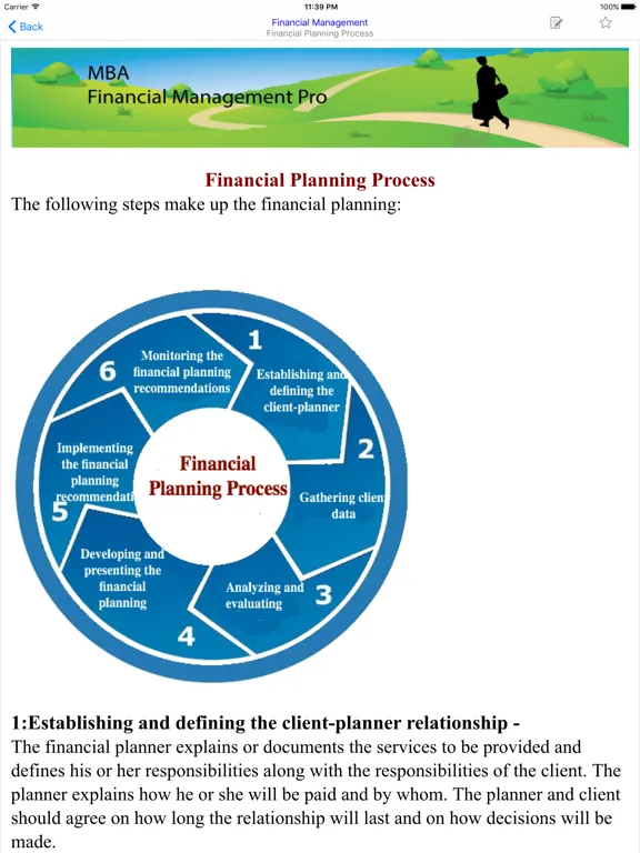 Zrzuty ekranu MBA Financial Management iPad 