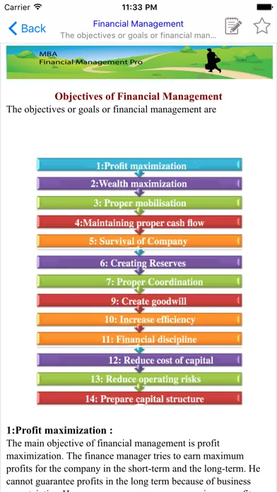 Zrzuty ekranu MBA Financial Management