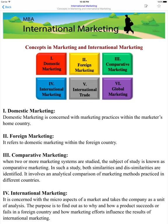 Скриншоты MBA International Marketing iPad 