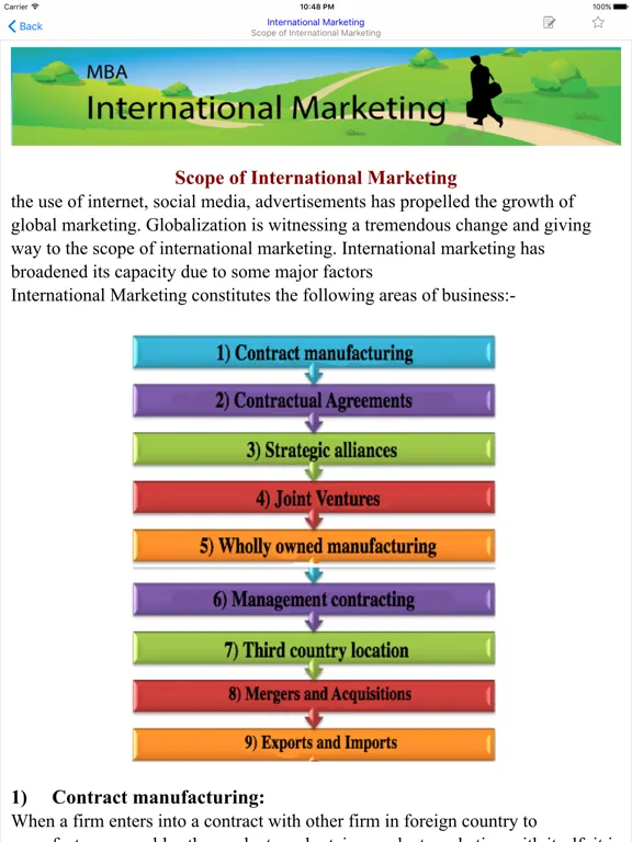 Скриншоты MBA International Marketing iPad 