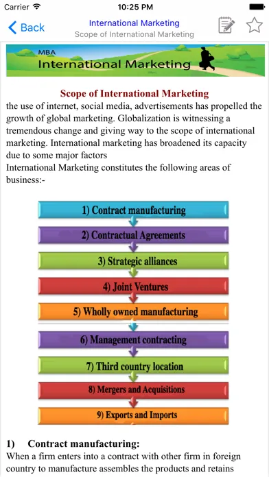 Скриншоты MBA International Marketing