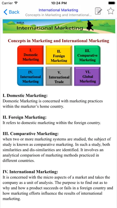 Скриншоты MBA International Marketing