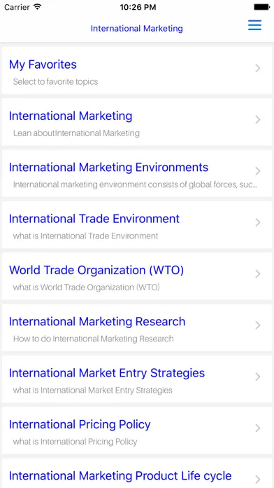 Скриншоты MBA International Marketing