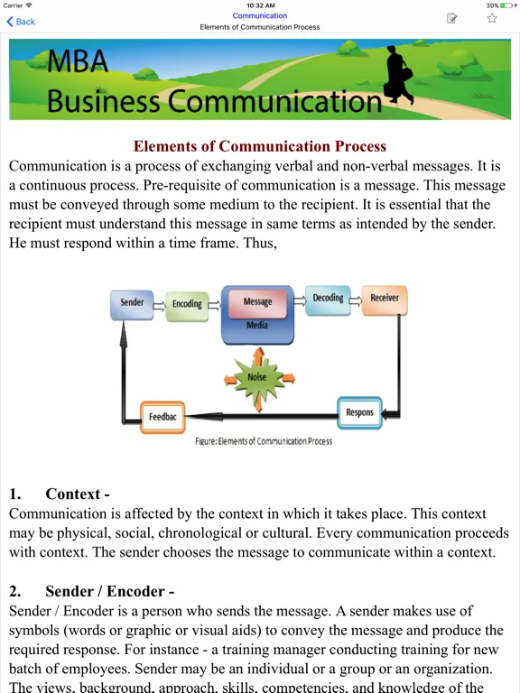 MBA Business Communication iPad 應用截圖