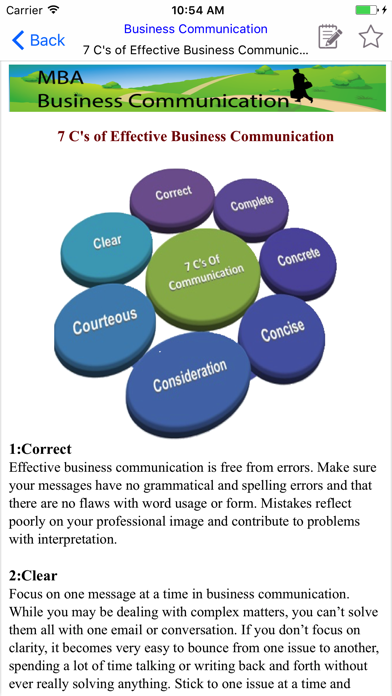 Tangkapan skrin MBA Business Communication
