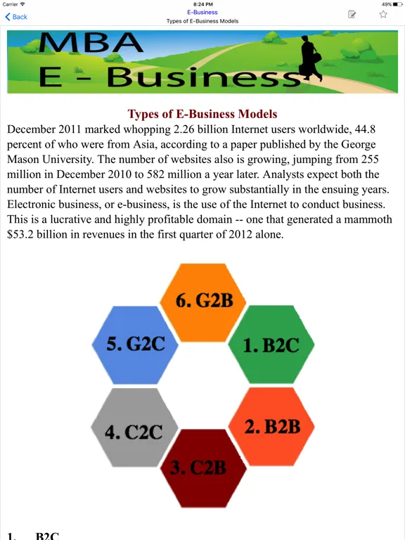 Zrzuty ekranu Mba E-Business iPad 