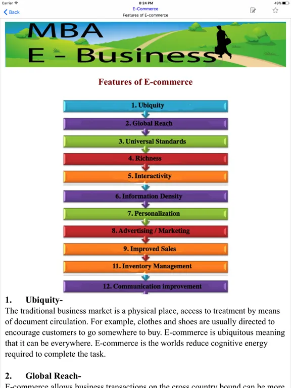 Zrzuty ekranu Mba E-Business iPad 