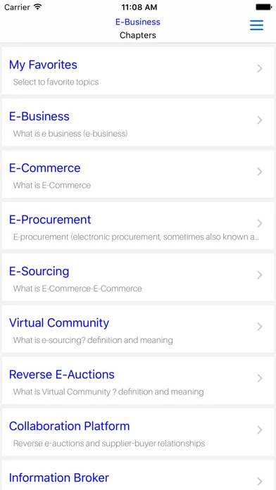 Zrzuty ekranu Mba E-Business