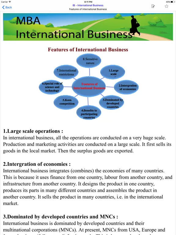 MBA IB- International Business iPad  스크린샷