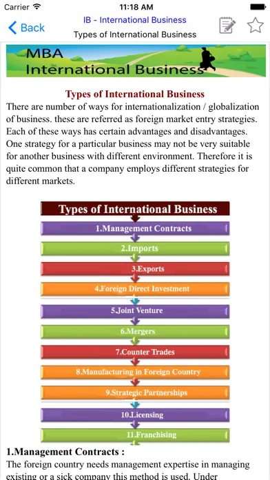 MBA IB- International Business 스크린샷