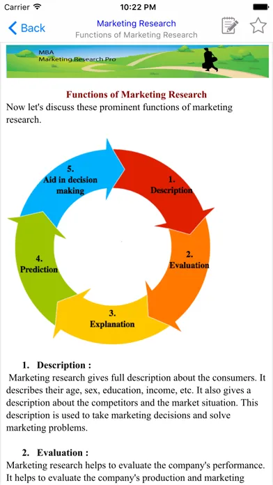 Capturas de pantalla de MBA Marketing Research