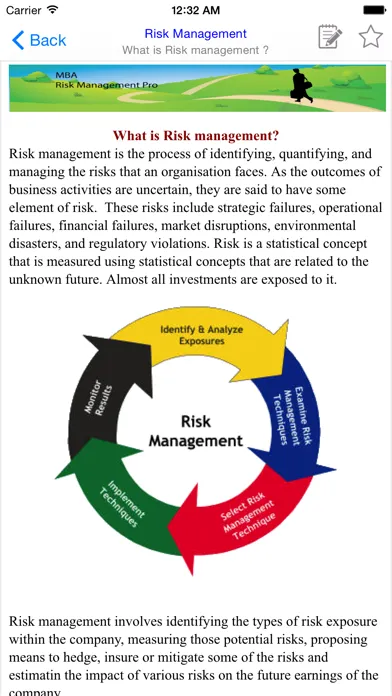 MBA Risk Management Screenshots